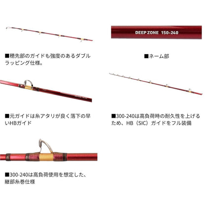 25 ディープゾーン