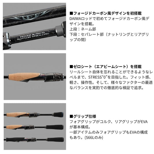 スティーズ（スピニングモデル）