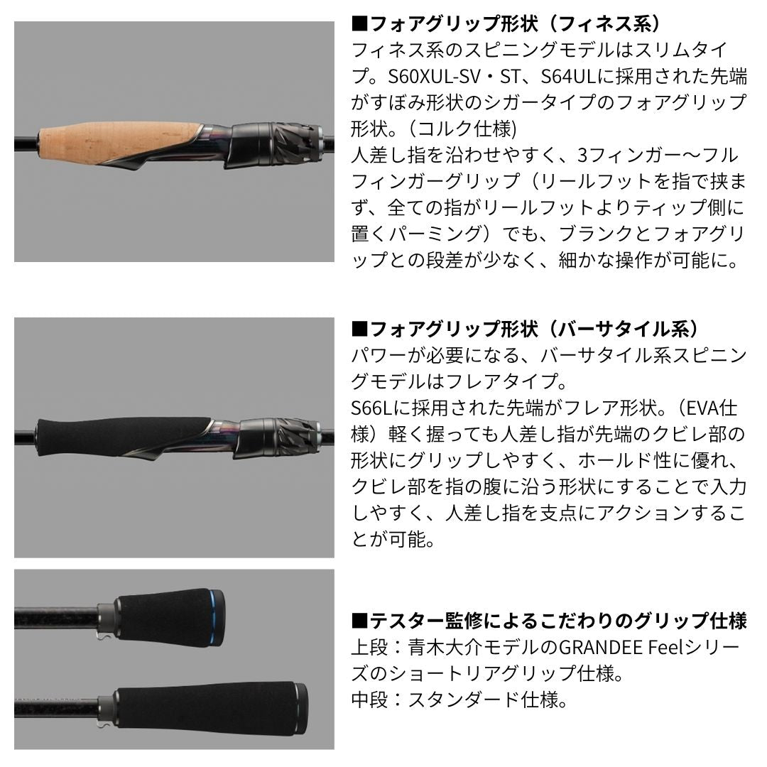 スティーズ（スピニングモデル） – フィッシングマックス WEBSHOP