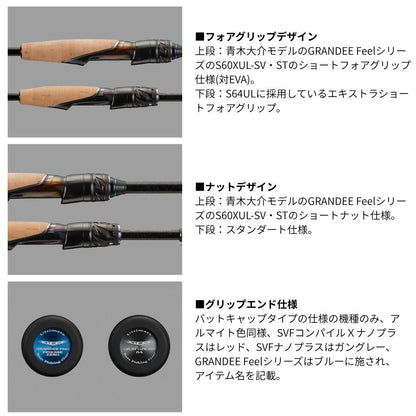 スティーズ（スピニングモデル）