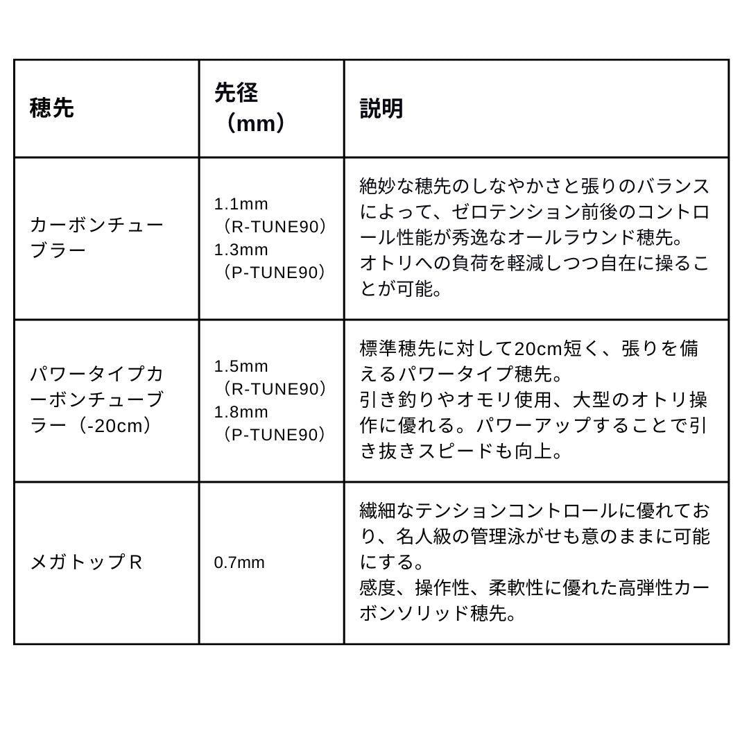 26 銀影競技スペシャル Type-S　2026年2月下旬発売予定　ご予約受付中
