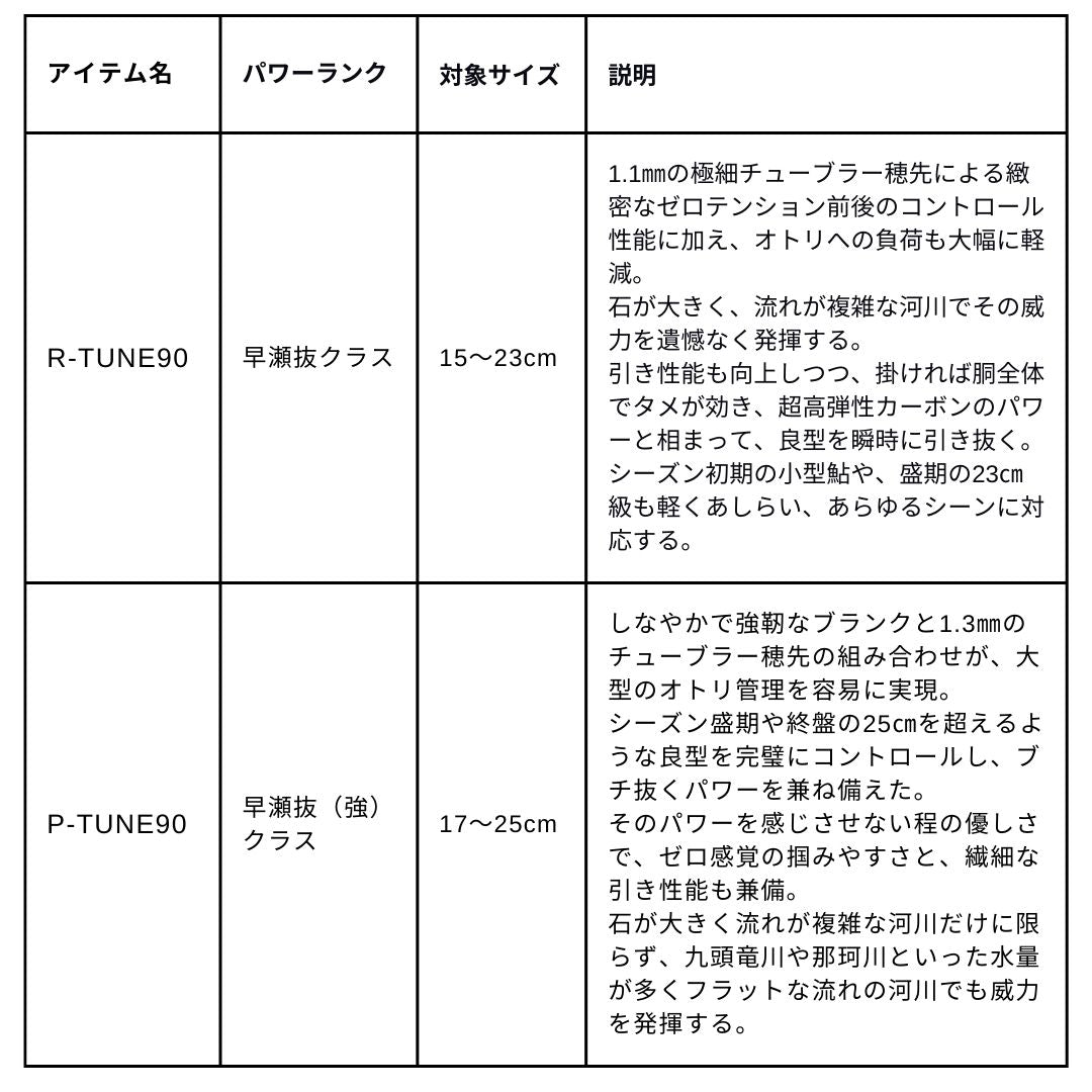 26 銀影競技スペシャル Type-S　2026年2月下旬発売予定　ご予約受付中