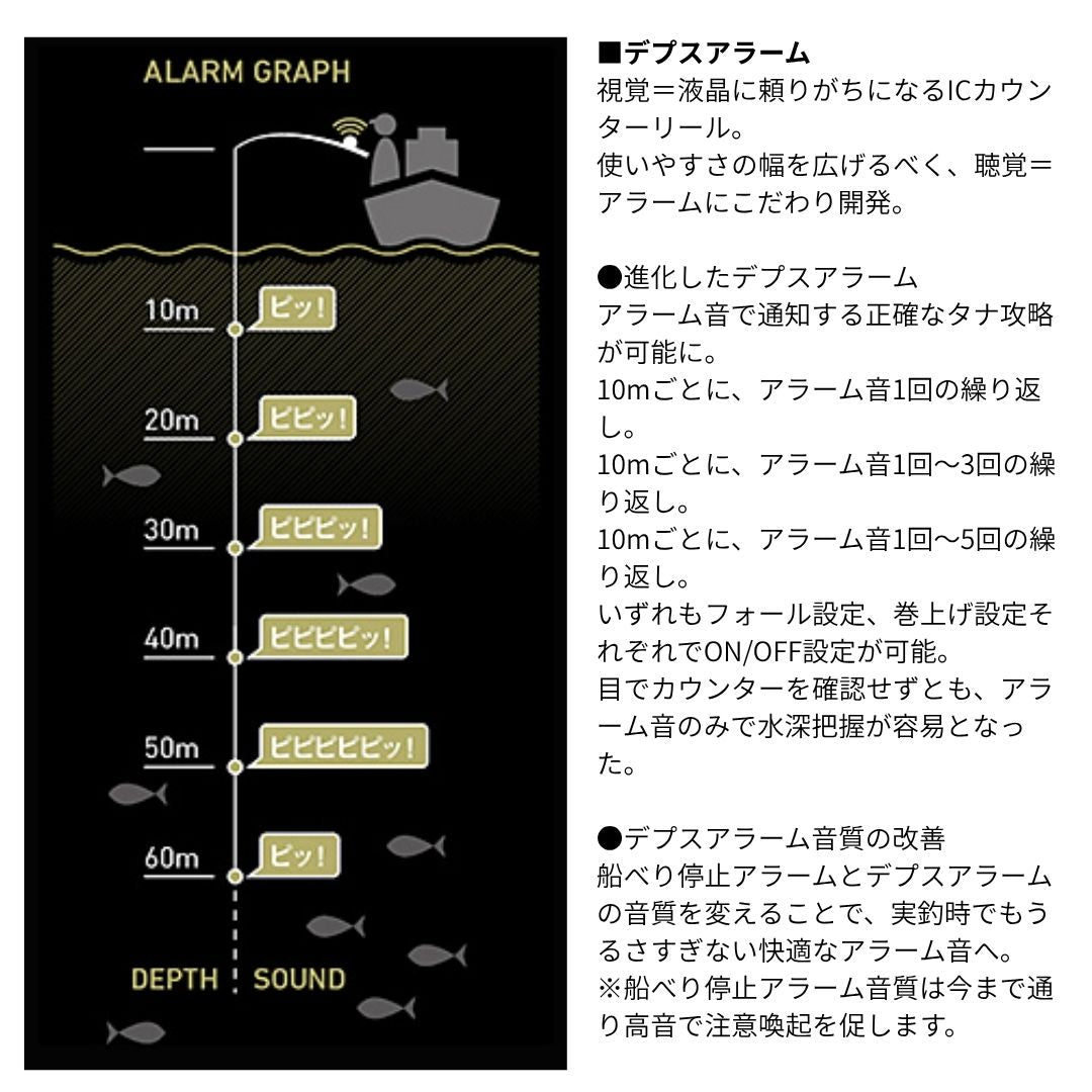 26 紅牙 IC – フィッシングマックス WEBSHOP
