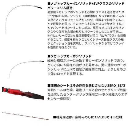 25 リーディング スリルゲーム