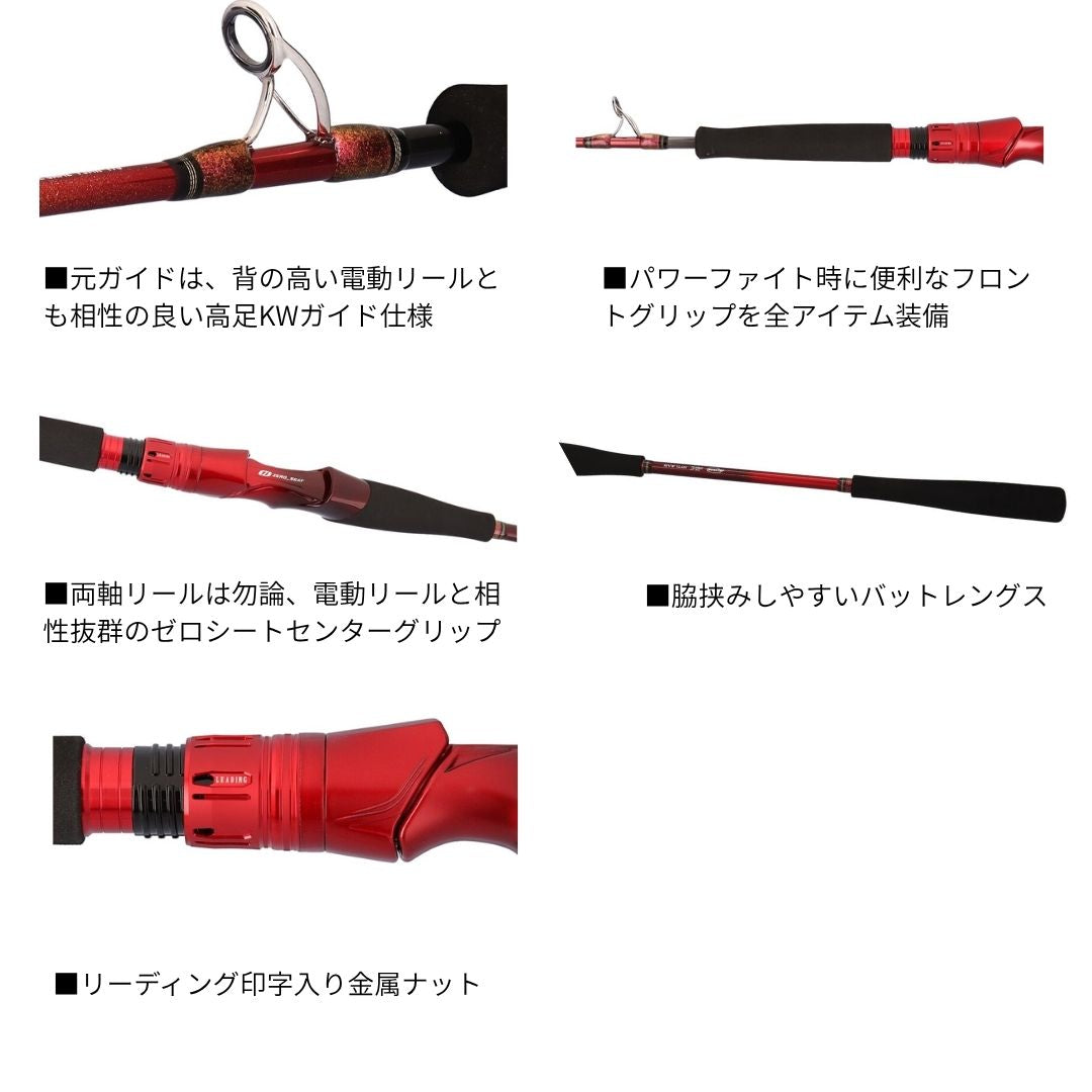 25 リーディング スリルゲーム