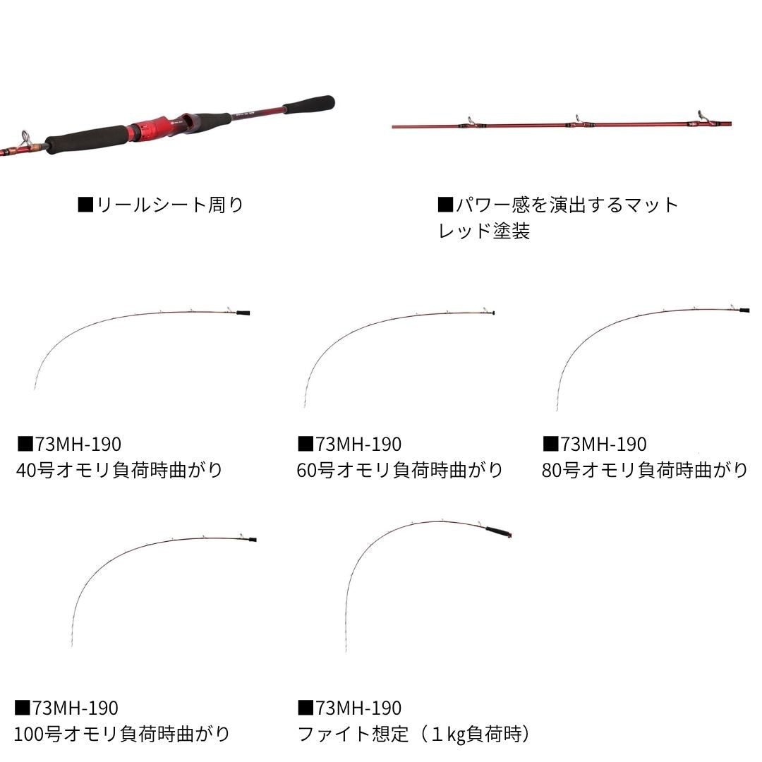 25 リーディング スリルゲーム