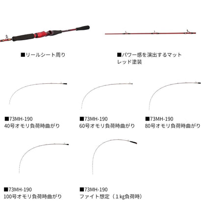 25 リーディング スリルゲーム