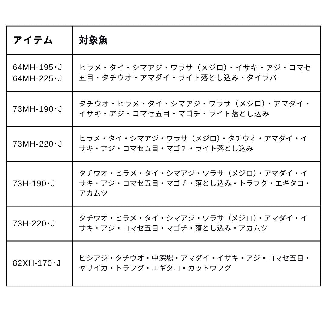 25 リーディング スリルゲーム