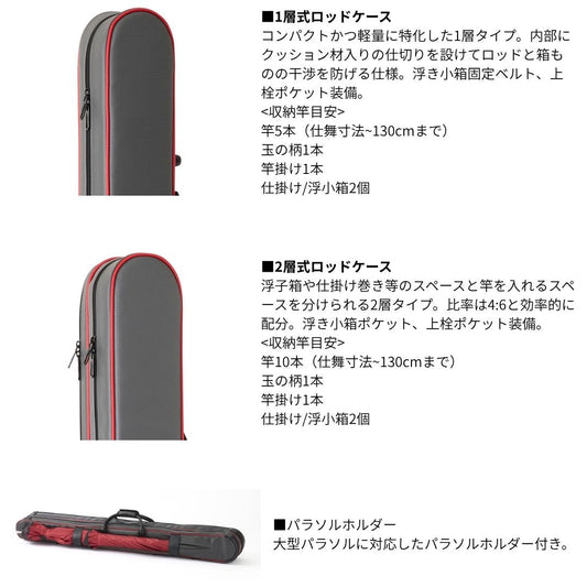 へらロッドケースLT (D)