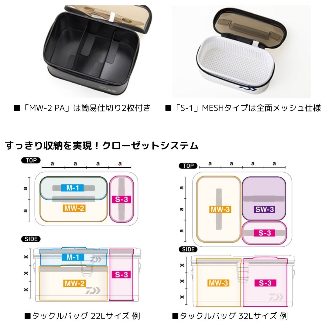 システムツールバッグ (A)