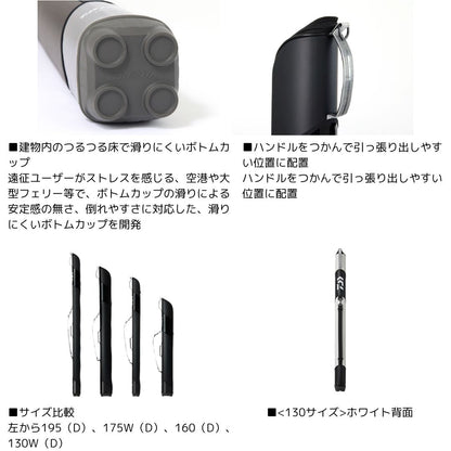ライトロッドケース (D)