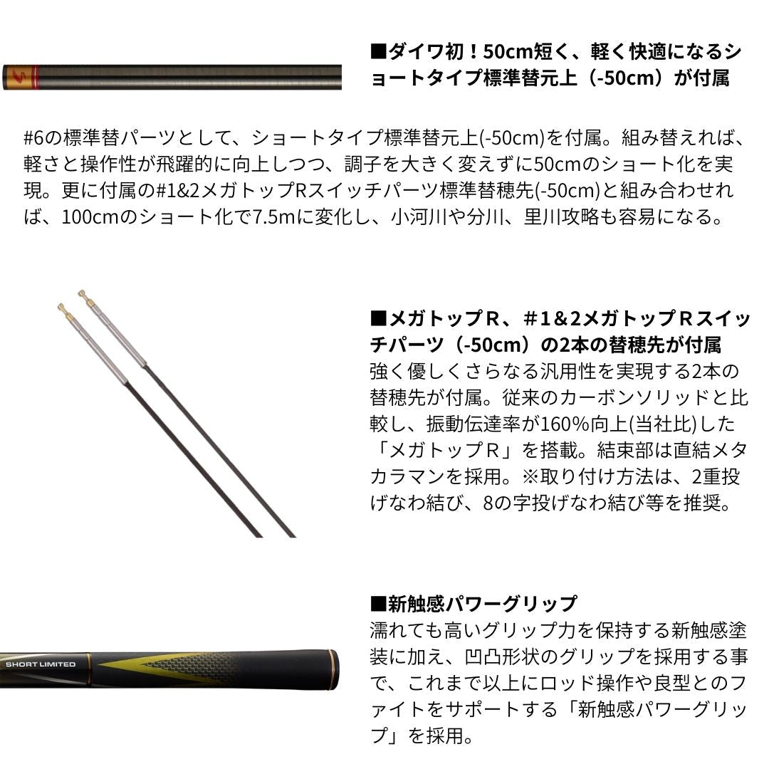 26 銀影競技スペシャル ショートリミテッド – フィッシングマックス