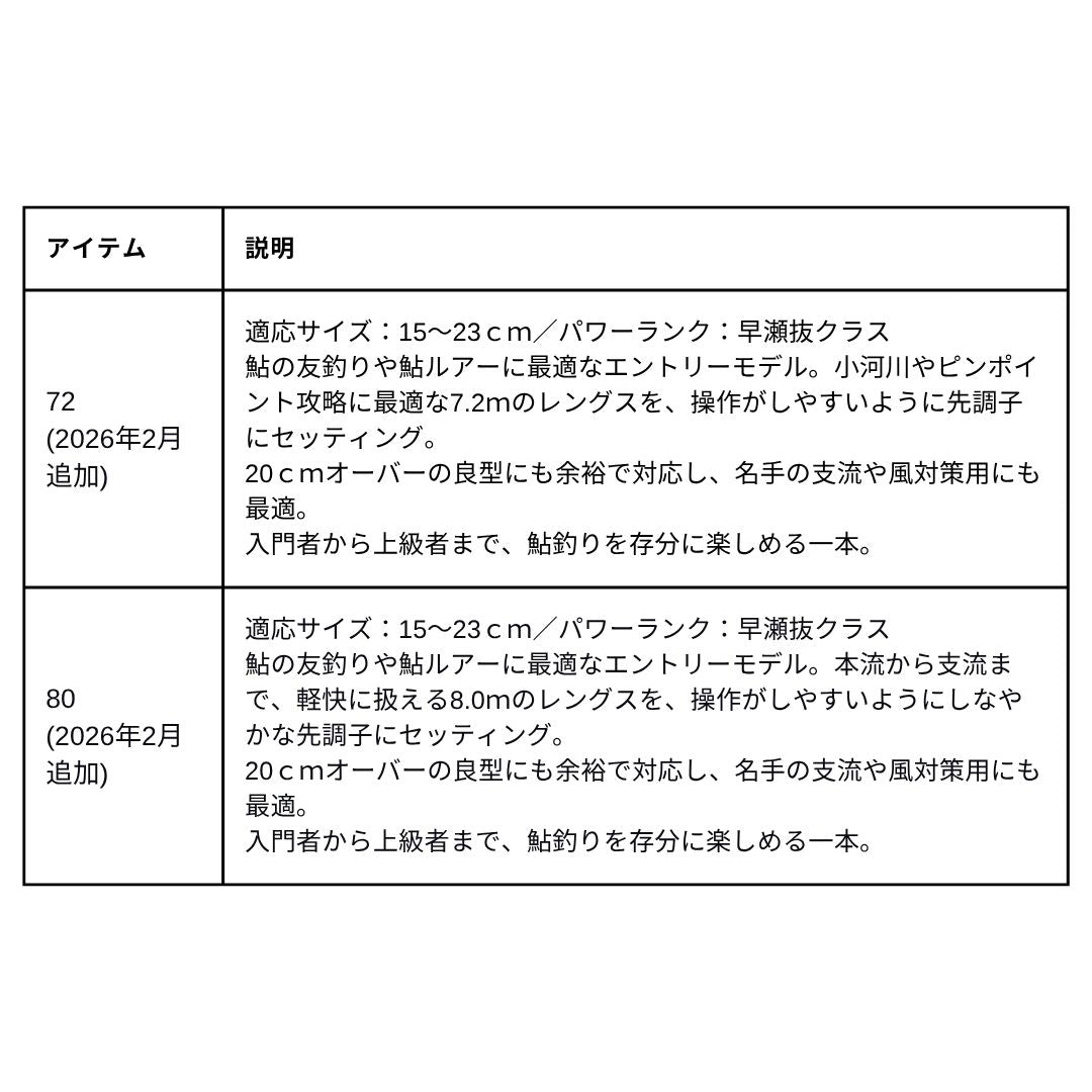 26 プライム アユ