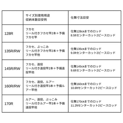 ロッドケースFF(M)