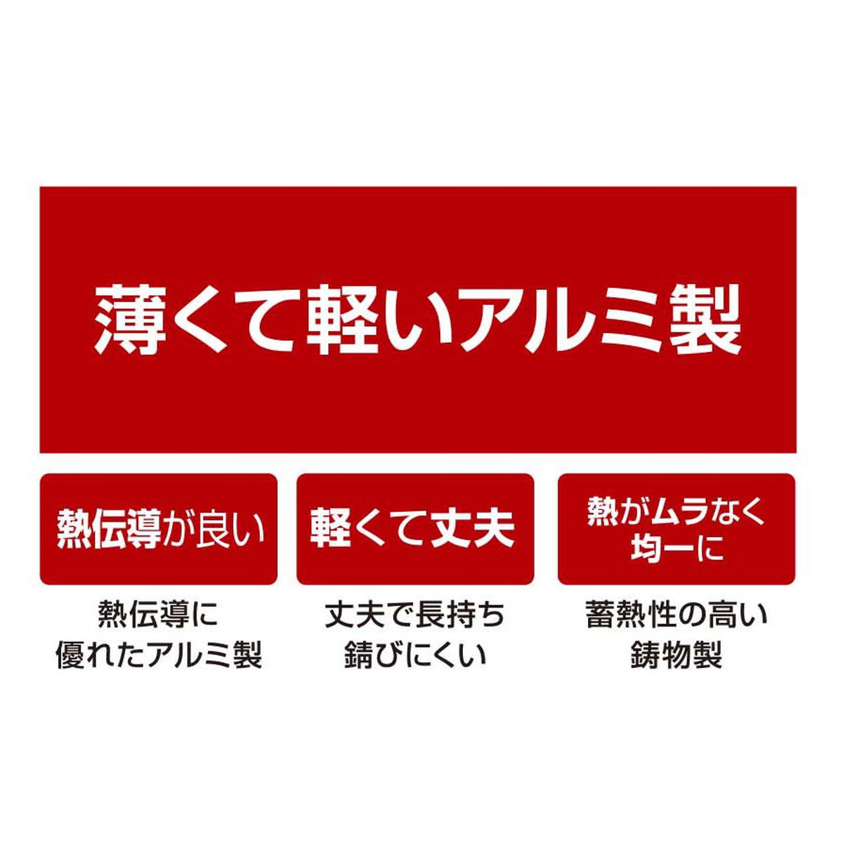 ラウンド グリルプレート 20ｃｍ UG-1591