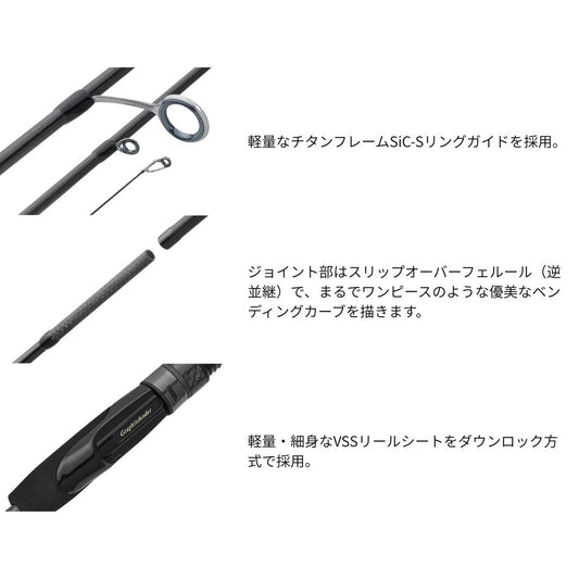 23 コルト
