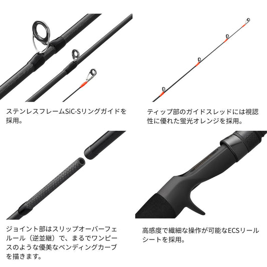 コルト・ボートアジング