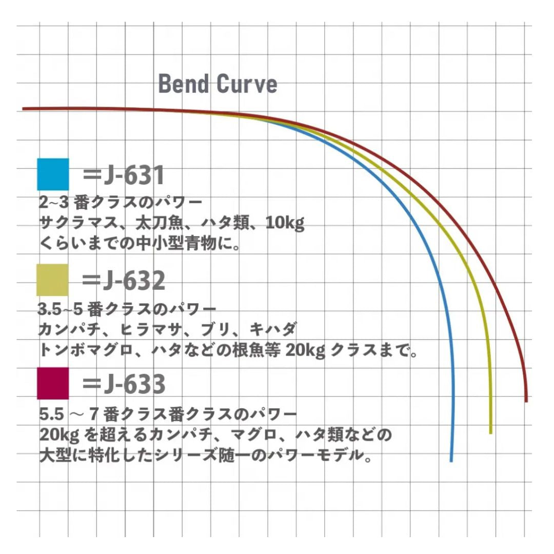 シーズヴァルナー