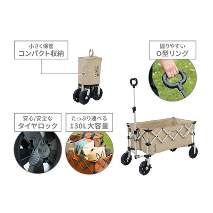 ペリーワゴン