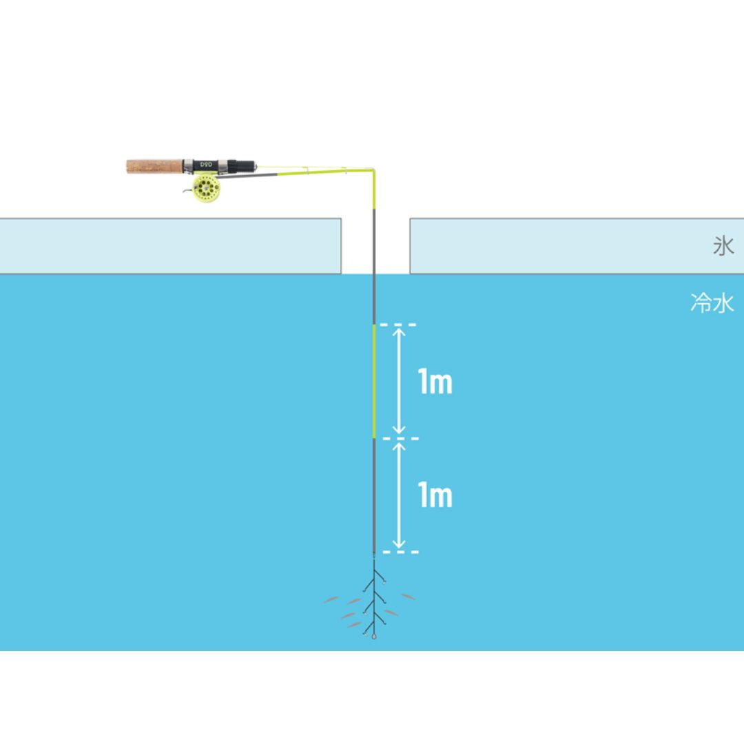 ハジメテ・ワカサギ・竿セット（1本） FG1-206-GR