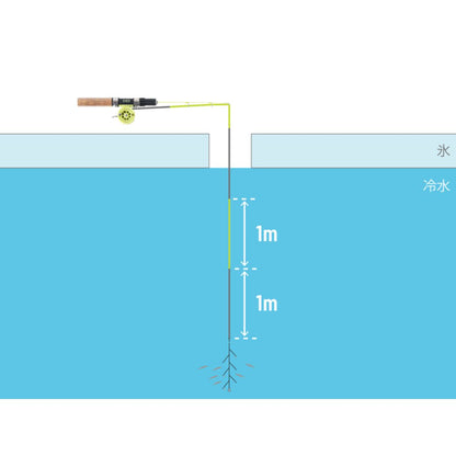 ハジメテ・ワカサギ・竿セット（2本セット） FG2-207-GR