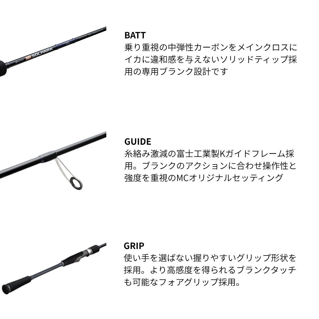 25 ソルパラ ティップラン