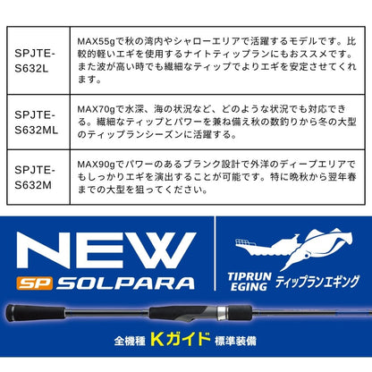 25 ソルパラ ティップラン