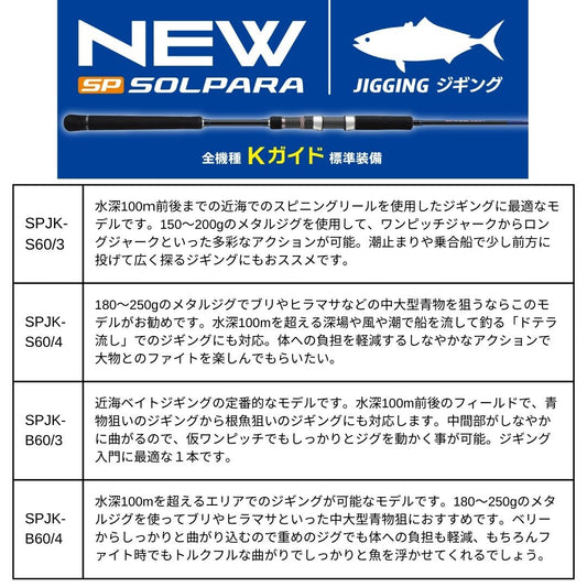 25ソルパラ ジギングゲーム