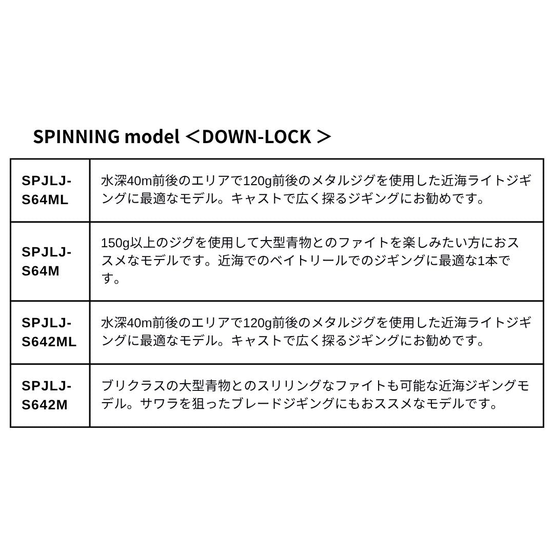 25 ソルパラ ライトジギングモデル