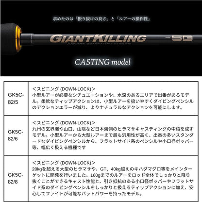 ジャイアントキリング 5G キャスティング