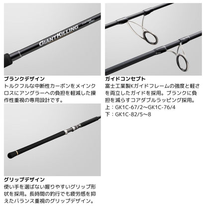 ジャイアントキリング 1G キャスティング