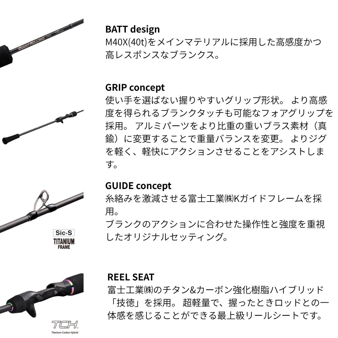 ジャイアントキリング7G スロージギングモデル