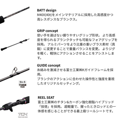 ジャイアントキリング7G スロージギングモデル