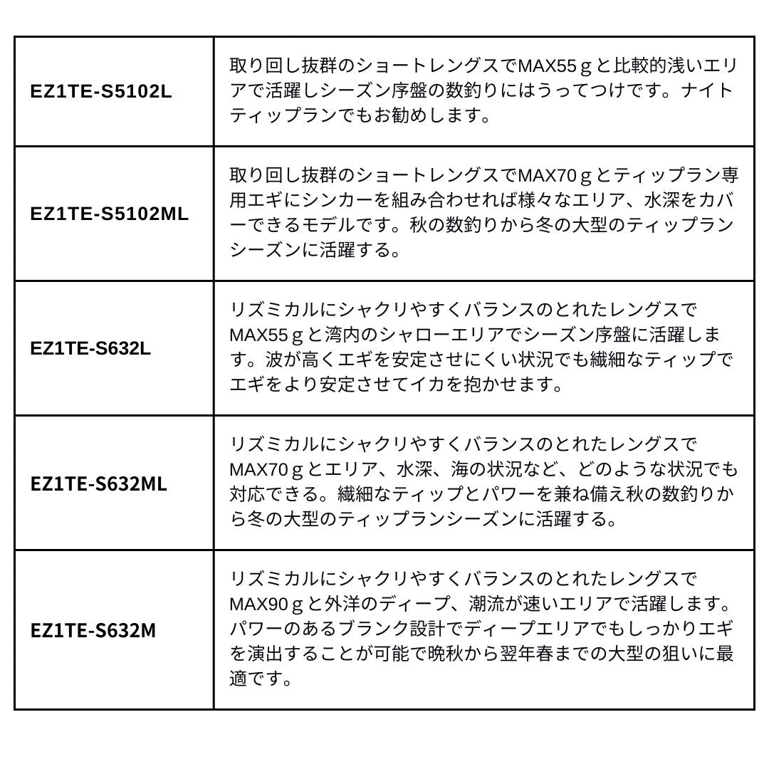 エギゾースト1G ティップランモデル