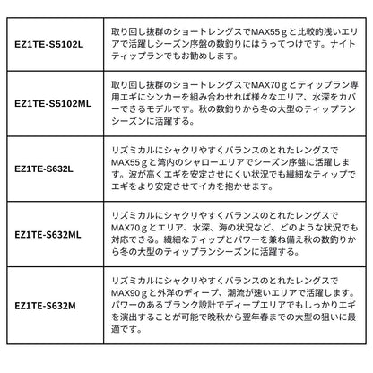 エギゾースト1G ティップランモデル