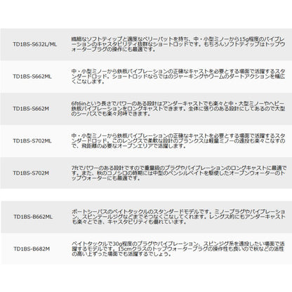 タイドリフト1G ボートシーバス