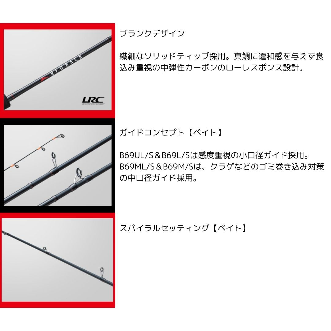 レッドバック1G