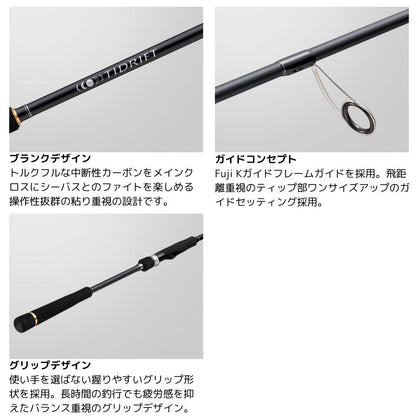タイドリフト1G