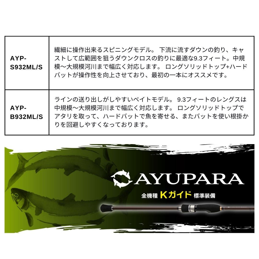 アユパラ アユルアーモデル