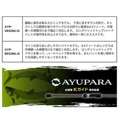 アユパラ アユルアーモデル