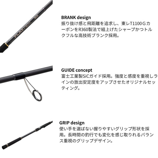 フラットレック5G