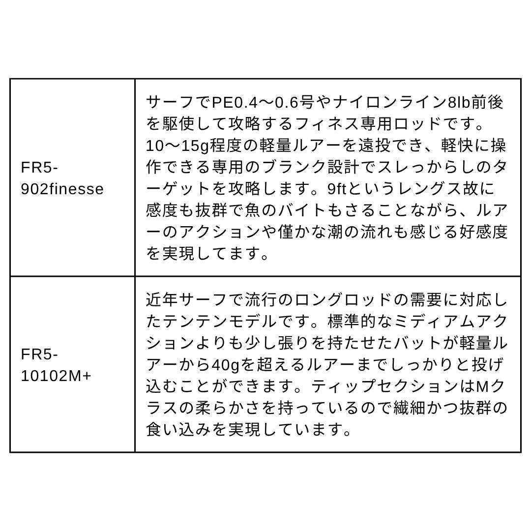 フラットレック5G