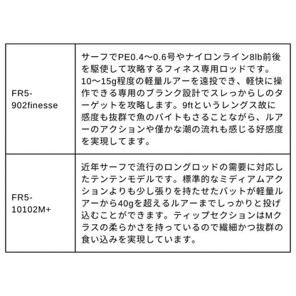 フラットレック5G