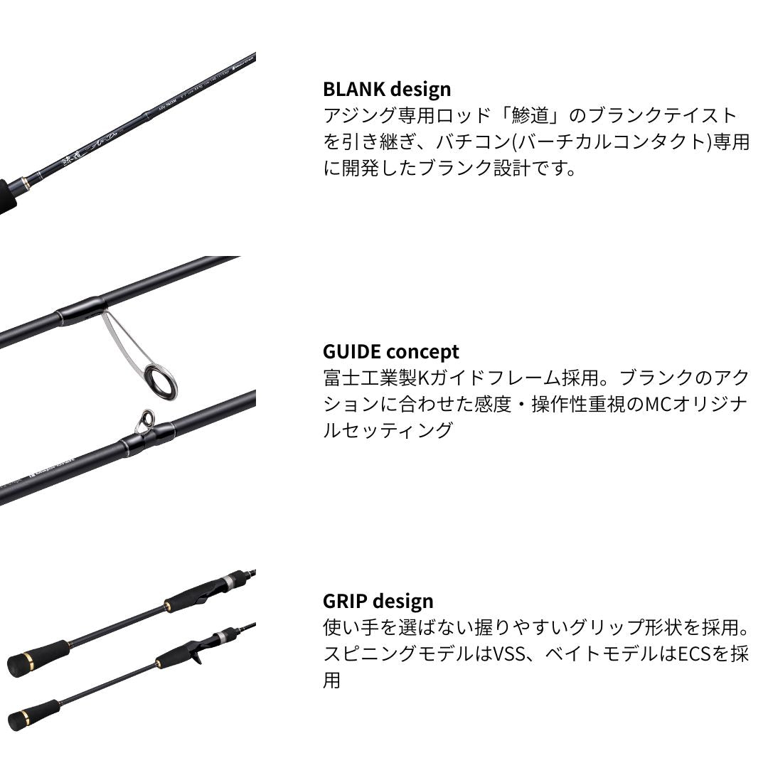 鰺道１G バチコンモデル