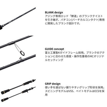 鰺道１G バチコンモデル