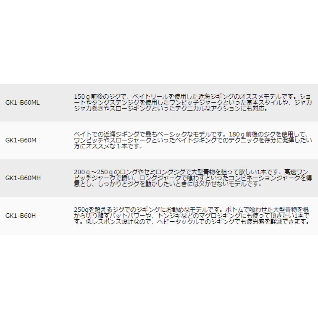 ジャイアントキリング1G – フィッシングマックス WEBSHOP ジャイアントキリング1G – フィッシングマックス WEBSHOP