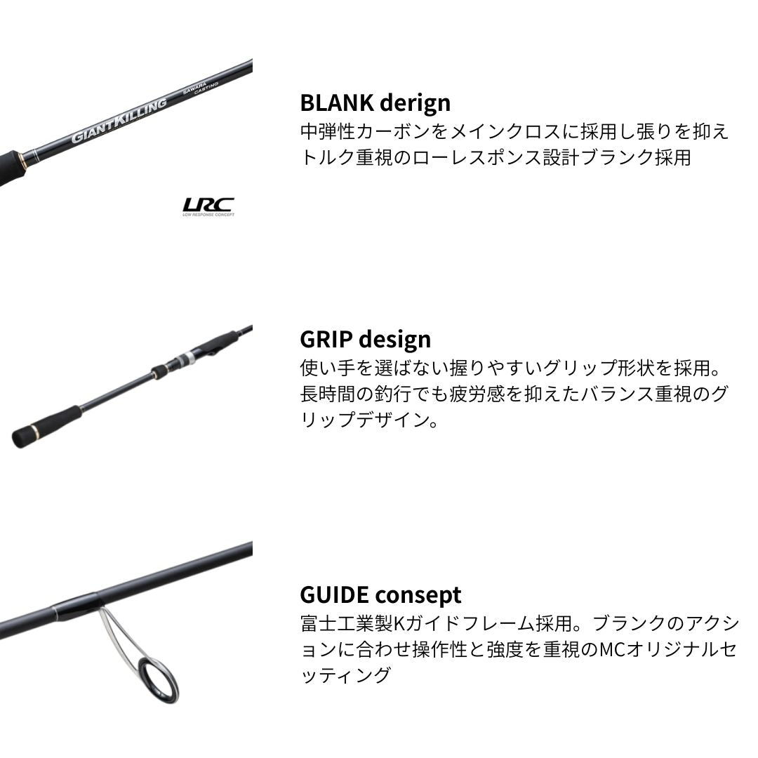 ジャイアントキリング 1G サワラキャスティング