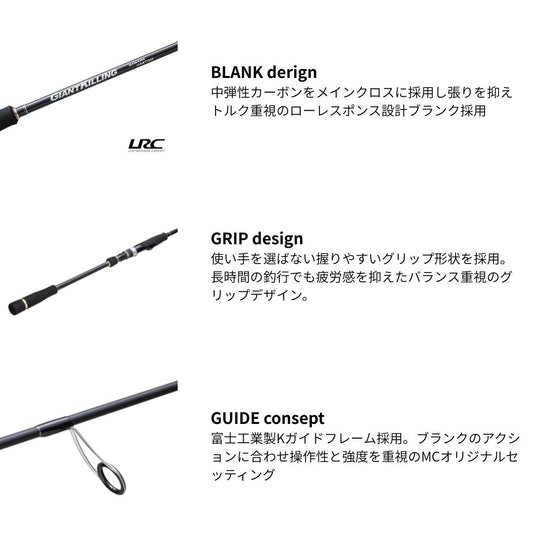 ジャイアントキリング 1G サワラキャスティング