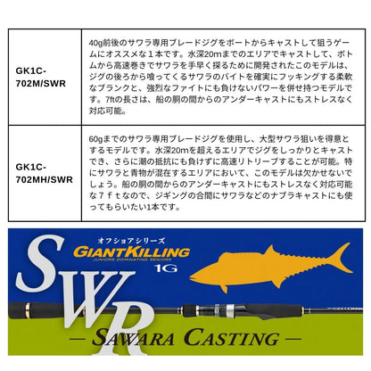 ジャイアントキリング 1G サワラキャスティング