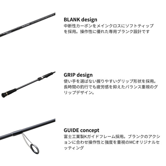 ジャイアントキリング 1G ブレードジギング